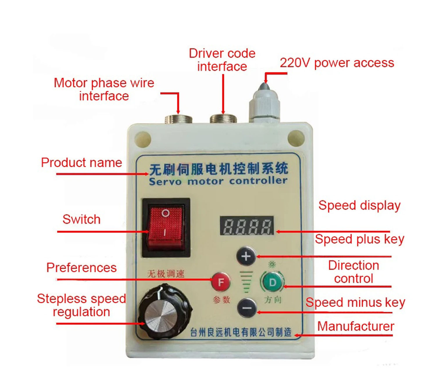 Sewing Machine Servo Motor 750W - DC Motor For Sand Belt Machine