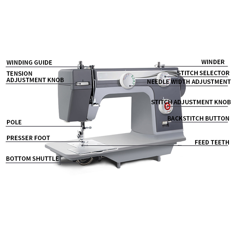 Sewing machine 984 Metal Shell - огляд і ціна Singer Heavy Duty Sewing Machine