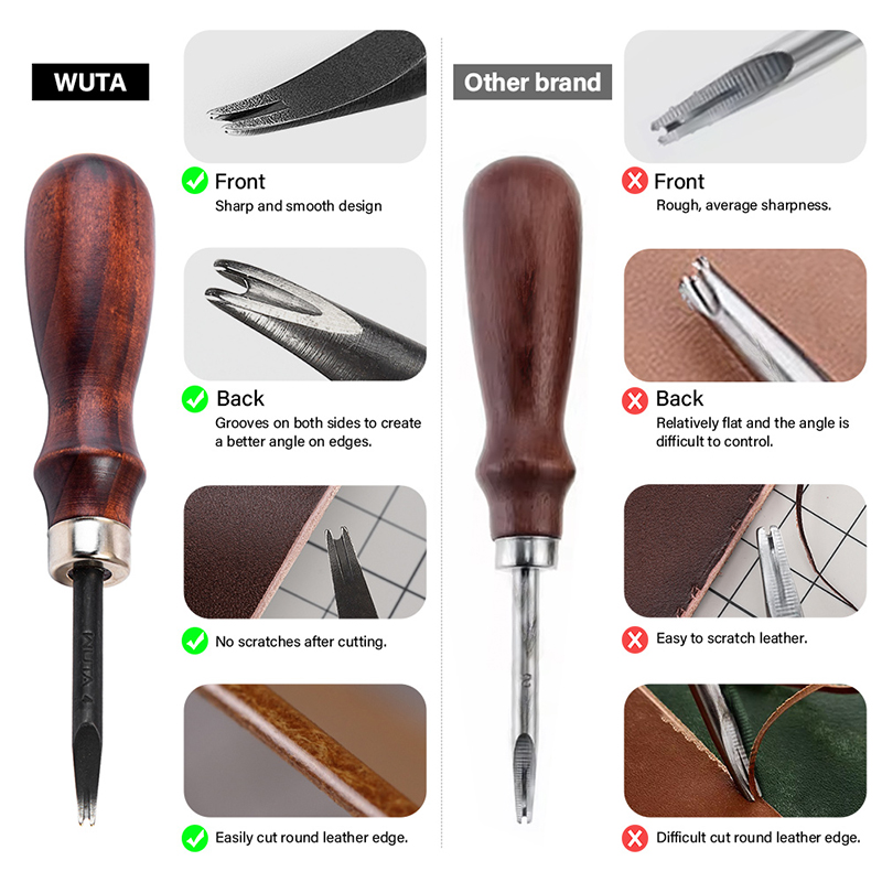 WUTA Sharp Leather Edge Bevele - огляд і ціна Leather Edge Beveler Set